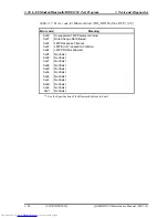 Preview for 212 page of Toshiba QOSMIO G20 Series Maintenance Manual