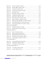 Preview for 339 page of Toshiba QOSMIO G20 Series Maintenance Manual