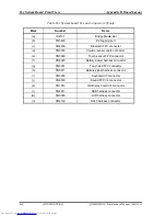 Preview for 349 page of Toshiba QOSMIO G20 Series Maintenance Manual