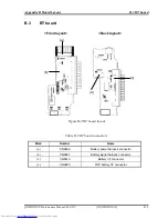 Preview for 352 page of Toshiba QOSMIO G20 Series Maintenance Manual