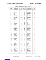 Preview for 362 page of Toshiba QOSMIO G20 Series Maintenance Manual