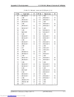 Preview for 363 page of Toshiba QOSMIO G20 Series Maintenance Manual