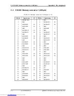 Preview for 364 page of Toshiba QOSMIO G20 Series Maintenance Manual