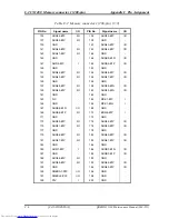 Preview for 366 page of Toshiba QOSMIO G20 Series Maintenance Manual