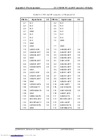 Preview for 369 page of Toshiba QOSMIO G20 Series Maintenance Manual