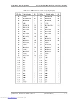 Preview for 377 page of Toshiba QOSMIO G20 Series Maintenance Manual