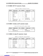 Preview for 380 page of Toshiba QOSMIO G20 Series Maintenance Manual