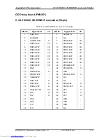 Preview for 387 page of Toshiba QOSMIO G20 Series Maintenance Manual