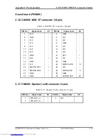 Preview for 389 page of Toshiba QOSMIO G20 Series Maintenance Manual