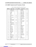 Preview for 390 page of Toshiba QOSMIO G20 Series Maintenance Manual