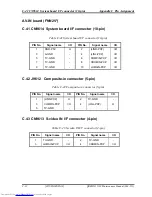 Preview for 392 page of Toshiba QOSMIO G20 Series Maintenance Manual