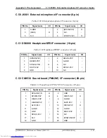 Preview for 395 page of Toshiba QOSMIO G20 Series Maintenance Manual