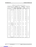 Preview for 400 page of Toshiba QOSMIO G20 Series Maintenance Manual