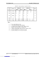 Preview for 402 page of Toshiba QOSMIO G20 Series Maintenance Manual