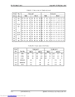 Preview for 404 page of Toshiba QOSMIO G20 Series Maintenance Manual