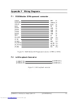 Preview for 409 page of Toshiba QOSMIO G20 Series Maintenance Manual