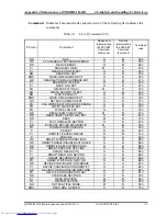 Preview for 421 page of Toshiba QOSMIO G20 Series Maintenance Manual