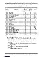 Preview for 422 page of Toshiba QOSMIO G20 Series Maintenance Manual