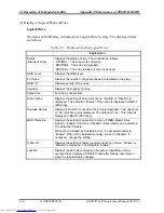 Preview for 426 page of Toshiba QOSMIO G20 Series Maintenance Manual