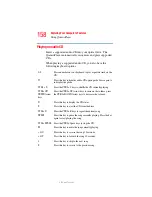 Preview for 158 page of Toshiba Qosmio G35-AV650 Series User Manual