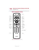 Preview for 184 page of Toshiba Qosmio G35-AV650 Series User Manual