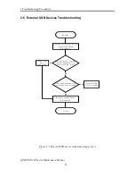 Preview for 52 page of Toshiba Qosmio X300 Series Maintenance Manual