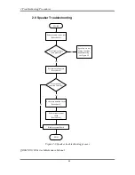 Preview for 56 page of Toshiba Qosmio X300 Series Maintenance Manual