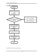 Preview for 85 page of Toshiba Qosmio X300 Series Maintenance Manual