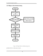 Preview for 87 page of Toshiba Qosmio X300 Series Maintenance Manual