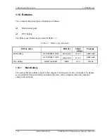 Preview for 36 page of Toshiba R500 S5001X - Portege - Core 2 Duo 1.2 GHz Maintenance Manual