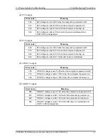 Preview for 55 page of Toshiba R500 S5001X - Portege - Core 2 Duo 1.2 GHz Maintenance Manual