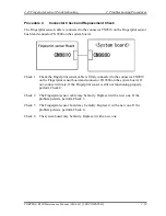 Preview for 105 page of Toshiba R500 S5001X - Portege - Core 2 Duo 1.2 GHz Maintenance Manual