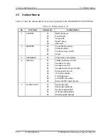 Preview for 124 page of Toshiba R500 S5001X - Portege - Core 2 Duo 1.2 GHz Maintenance Manual