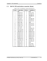 Preview for 317 page of Toshiba R500 S5001X - Portege - Core 2 Duo 1.2 GHz Maintenance Manual