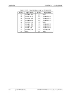 Preview for 318 page of Toshiba R500 S5001X - Portege - Core 2 Duo 1.2 GHz Maintenance Manual