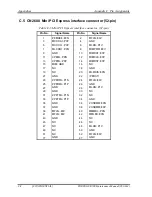 Preview for 320 page of Toshiba R500 S5001X - Portege - Core 2 Duo 1.2 GHz Maintenance Manual