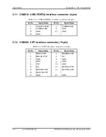 Preview for 324 page of Toshiba R500 S5001X - Portege - Core 2 Duo 1.2 GHz Maintenance Manual