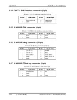 Preview for 326 page of Toshiba R500 S5001X - Portege - Core 2 Duo 1.2 GHz Maintenance Manual