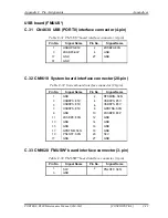 Preview for 335 page of Toshiba R500 S5001X - Portege - Core 2 Duo 1.2 GHz Maintenance Manual