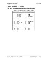 Preview for 345 page of Toshiba R500 S5001X - Portege - Core 2 Duo 1.2 GHz Maintenance Manual