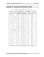 Preview for 347 page of Toshiba R500 S5001X - Portege - Core 2 Duo 1.2 GHz Maintenance Manual