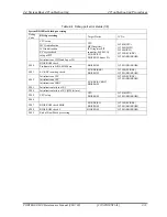 Preview for 69 page of Toshiba R600 S4202 - Portege - Core 2 Duo 1.4 GHz Maintenance Manual