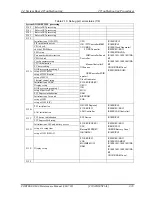 Preview for 75 page of Toshiba R600 S4202 - Portege - Core 2 Duo 1.4 GHz Maintenance Manual