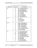 Preview for 160 page of Toshiba R600 S4202 - Portege - Core 2 Duo 1.4 GHz Maintenance Manual