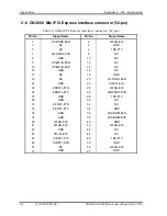 Preview for 360 page of Toshiba R600 S4202 - Portege - Core 2 Duo 1.4 GHz Maintenance Manual