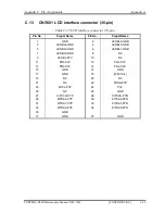 Preview for 365 page of Toshiba R600 S4202 - Portege - Core 2 Duo 1.4 GHz Maintenance Manual