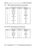 Preview for 382 page of Toshiba R600 S4202 - Portege - Core 2 Duo 1.4 GHz Maintenance Manual