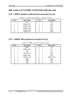 Preview for 388 page of Toshiba R600 S4202 - Portege - Core 2 Duo 1.4 GHz Maintenance Manual