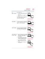 Preview for 81 page of Toshiba R830-Landis User Manual