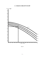 Preview for 6 page of Toshiba RAC-08EW-E Service Manual